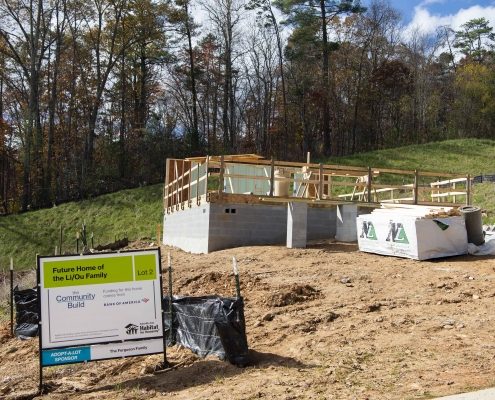 Communitybuild 11.10.20