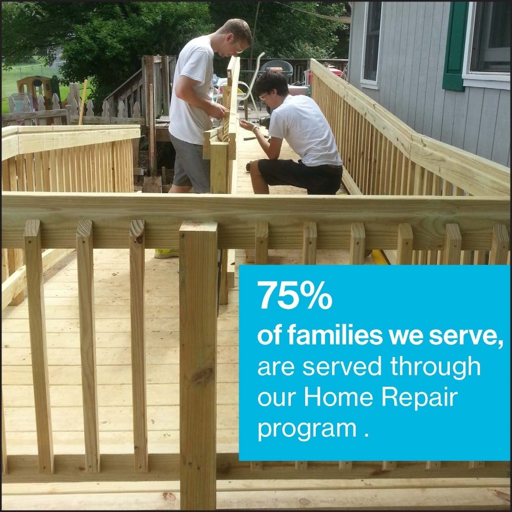 Home Repair Makes Big Impacts Asheville Habitat for Humanity