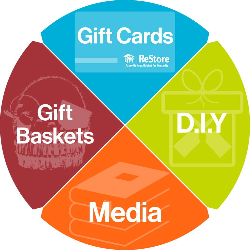 Gift Guide Graphic