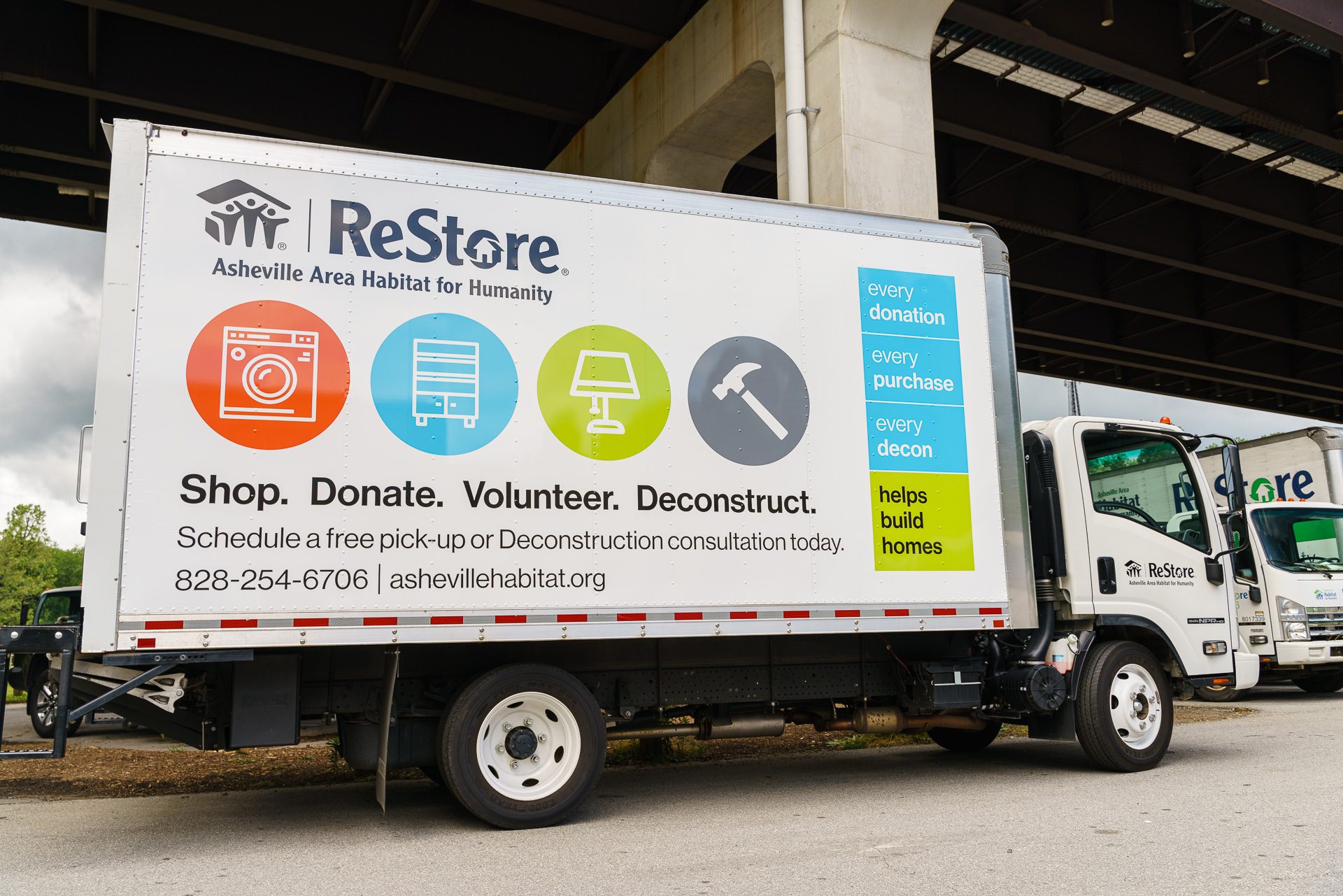 Asheville Habitat For Humanity Restore